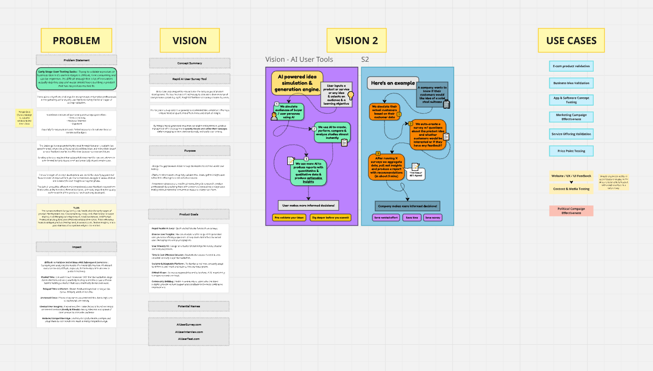 Two-panel vision sketch of the core loop.