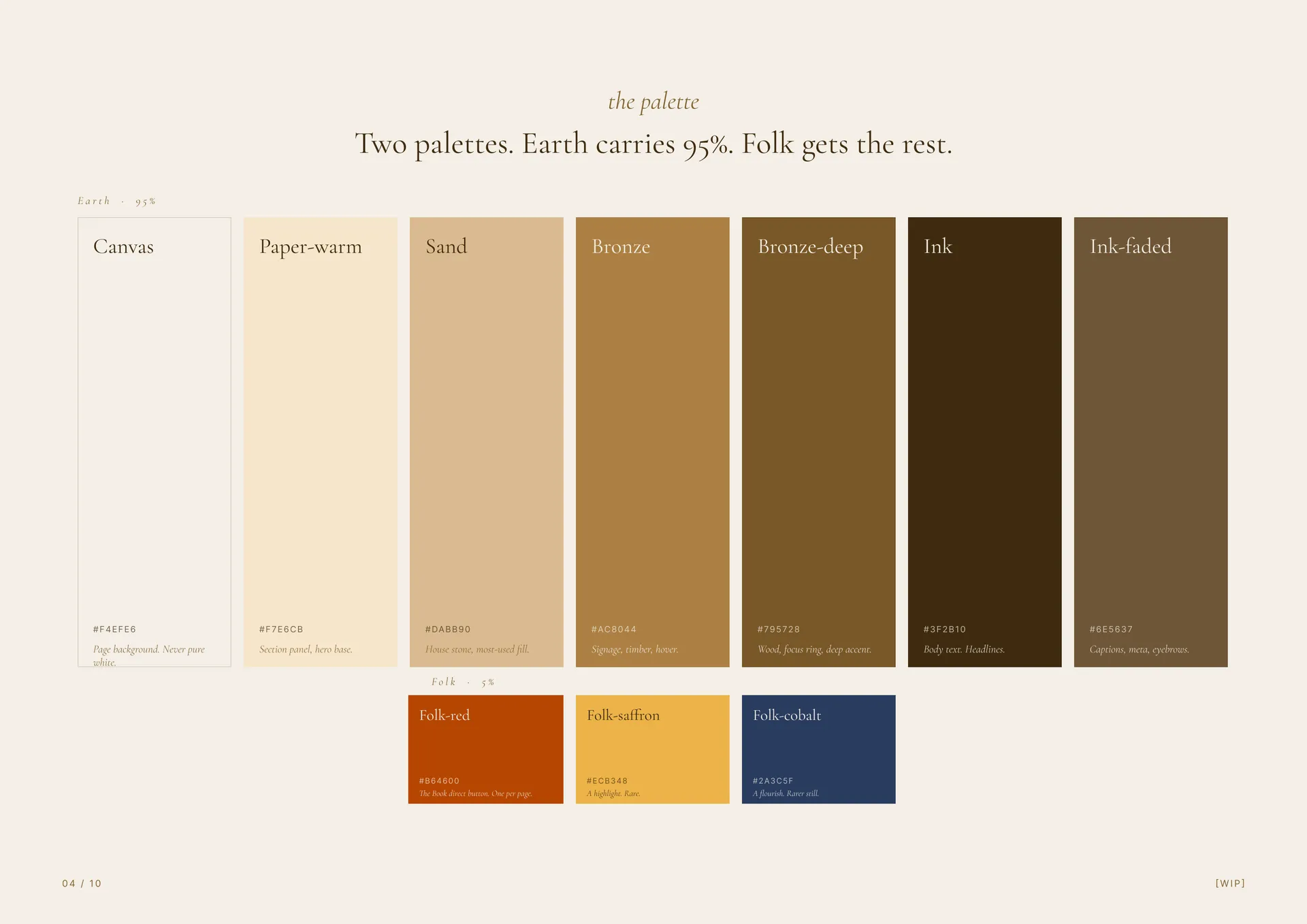 Two palettes