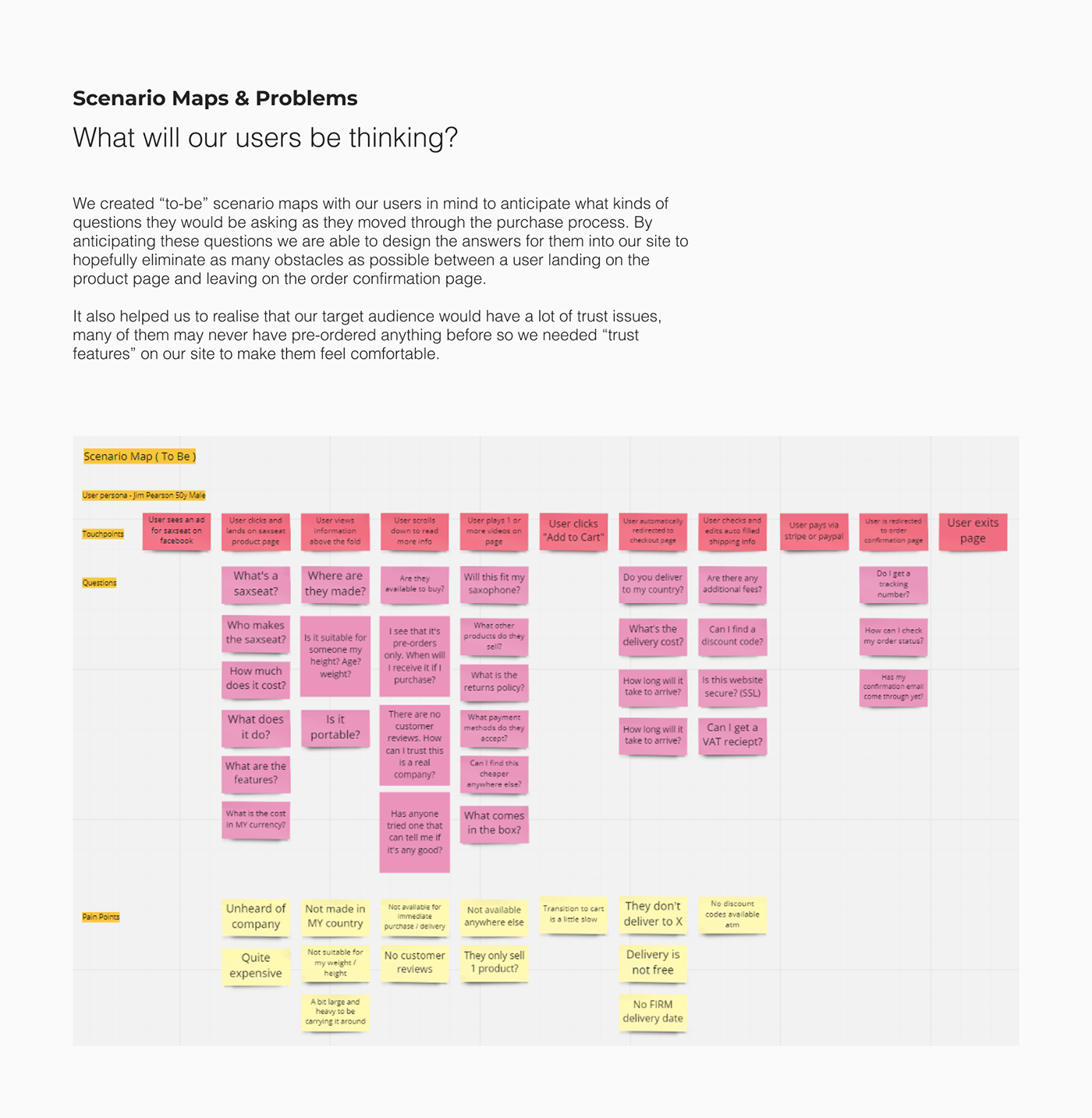 To-be scenario map: objections by buying step.