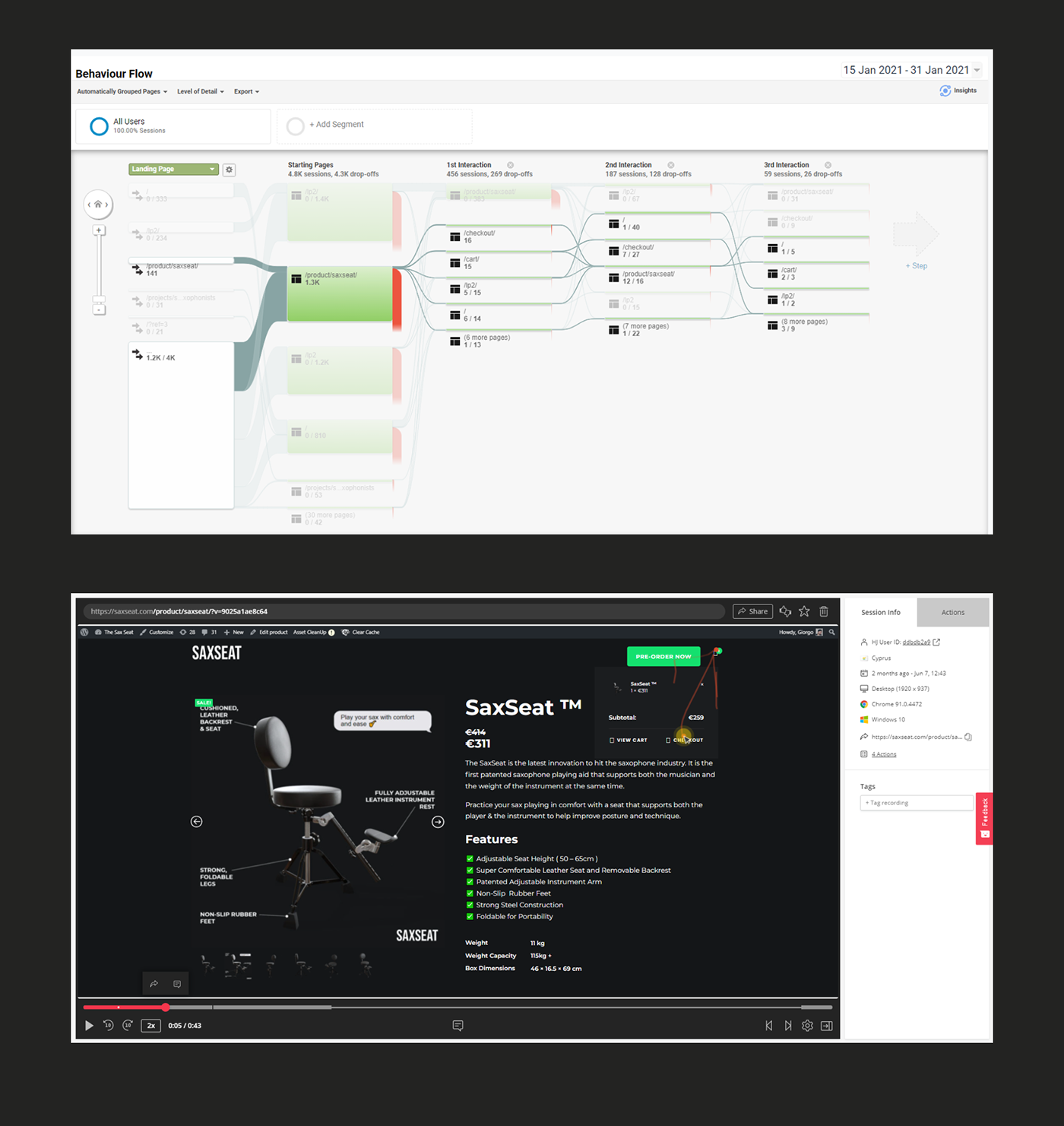 HotJar behaviour flow from the soft-launch period.